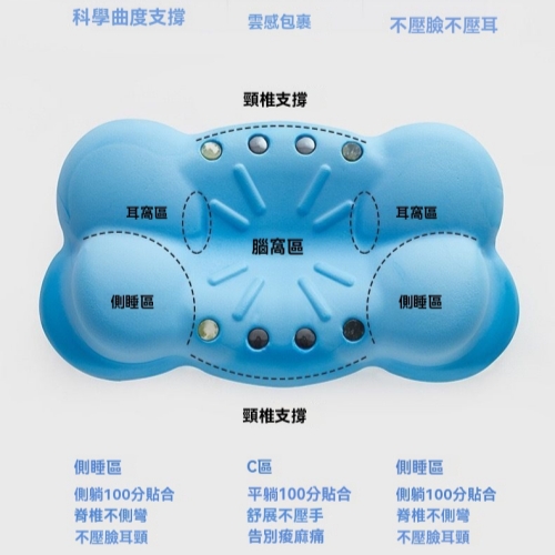 磁石雲朵護頸枕